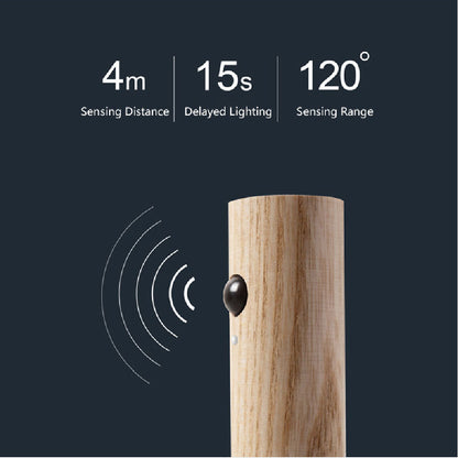 Magnetic Motion Sensor Night Light – Smart Warm Glow Anywhere
